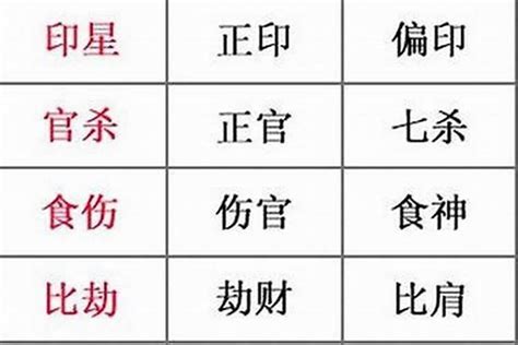 用神 金|八字喜用神是金：补运、注意事项、生活建议